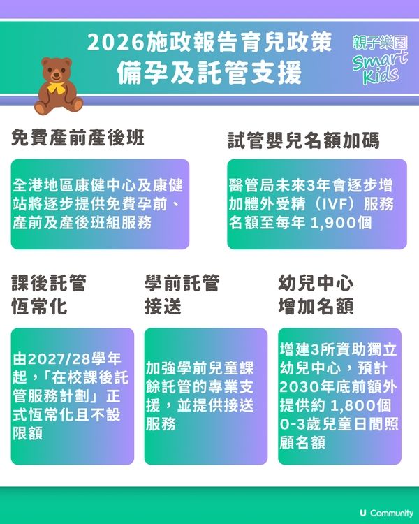 2026施政報告9大媽媽必知福利🤱