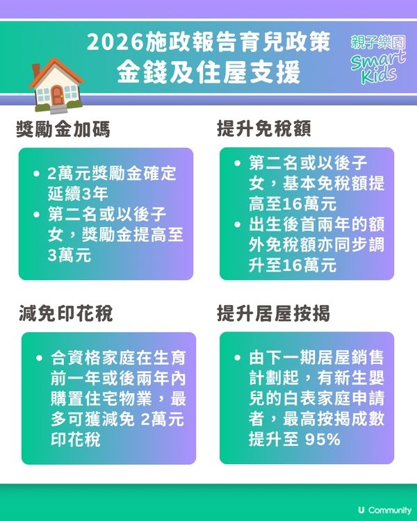 2026施政報告9大媽媽必知福利🤱