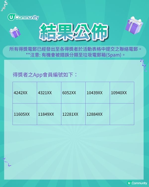 【社群送您🎠】夢幻感Max！Chiikawa迴旋木⾺吊飾公仔✨