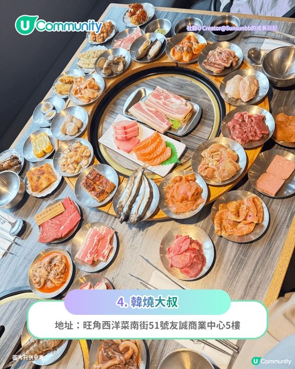【聚餐好去處】香港6間多人聚會餐廳推介🍴無限時邊爐／大排檔／韓燒放題