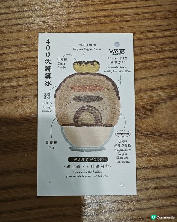 甜姨姨｜飯後甜品時間😍 特色雪花冰🍧