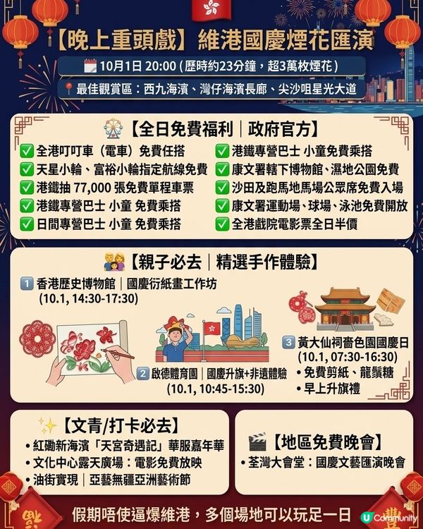香港國慶攻略｜10.1免費玩盡博物館+維港煙花