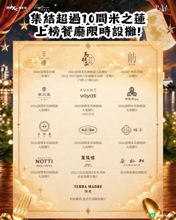 2026深圳米之蓮餐廳名單出爐🎉2間二星+5間一星！附詳細地址