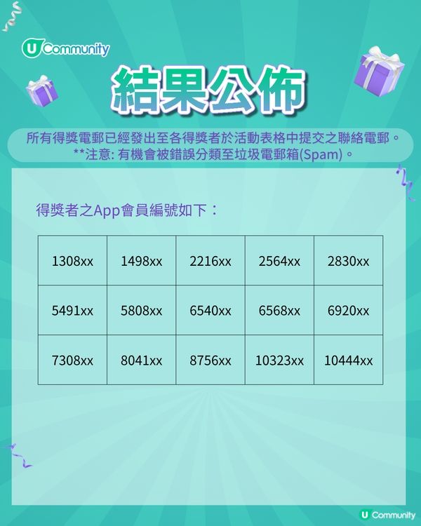 【開學Get Ready! ✨】送您Tiger Family超輕量護脊書包🎒！