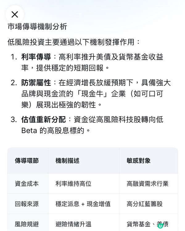 社蓄救星🌟1秒上手投資全靠Webull Vega AI!
