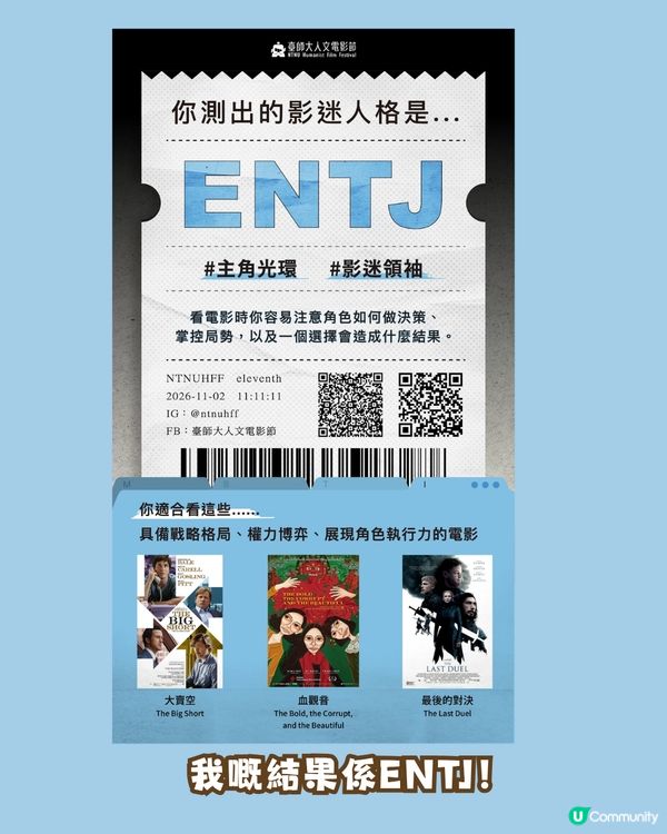 【人格測驗】如果影迷都有MBTI？🎬 幾條問題即測你係咩「電影人格」！附測試連結