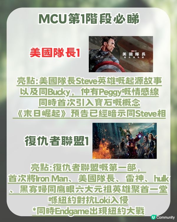 《復仇者聯盟5》入場前必睇終極懶人包！一文睇晒 ！由 XMEN 到MCU第6階段新作