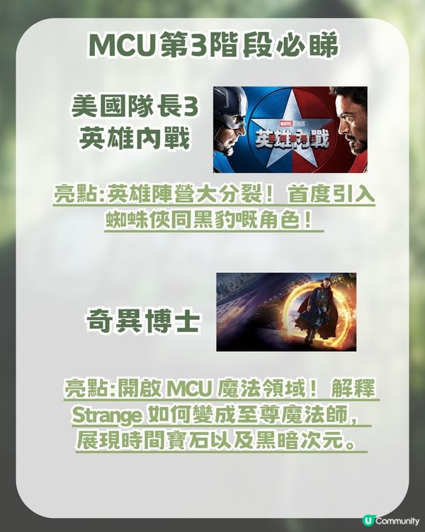 《復仇者聯盟5》入場前必睇終極懶人包！一文睇晒 ！由 XMEN 到MCU第6階段新作