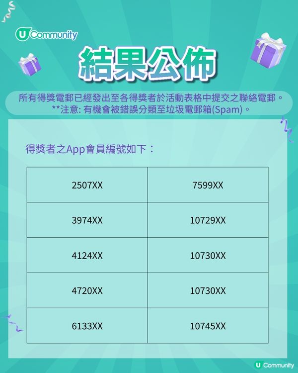 【社群請您睇】《空槍》！