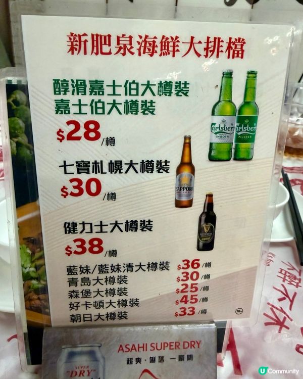 [勞蘇食]性價比爆燈小菜放題💡