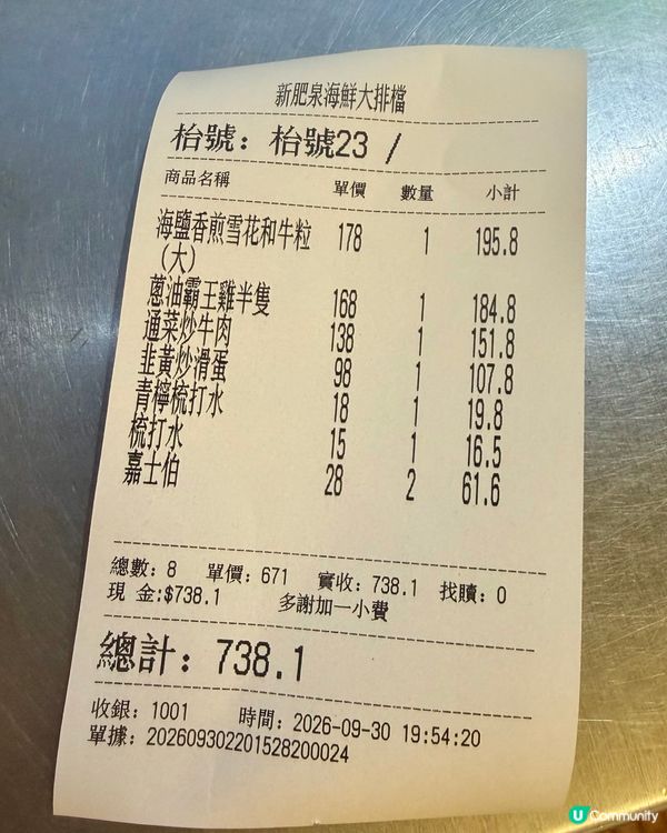 [勞蘇食]性價比爆燈小菜放題💡