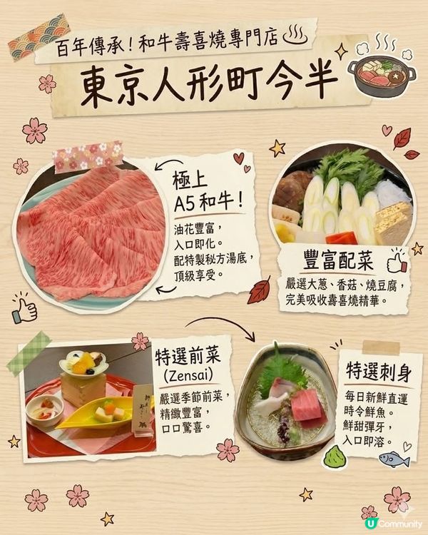 終於試了傳說中的東京🇯🇵人形町今半壽喜燒!🥩🍲 