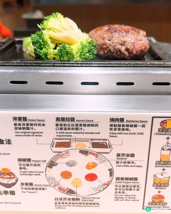 食肉獸必去🫶🏻🫶🏻