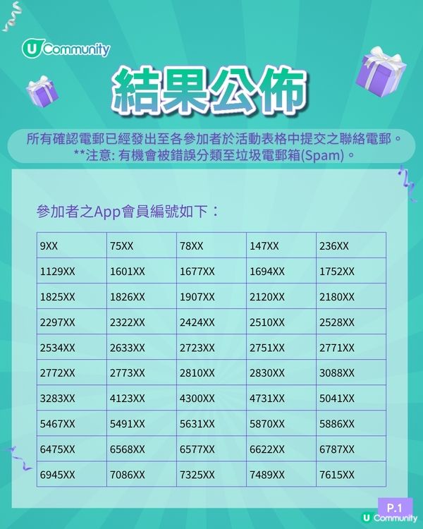 【招募小朋友試穿專員150位】免費體驗UNIQLO人氣外套SET！
