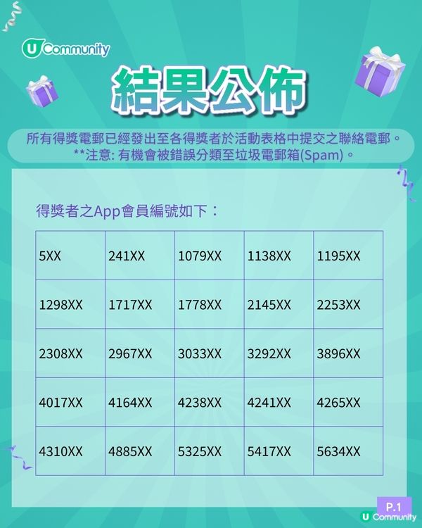 【中秋送禮🥮】大派100張超市現金券💰！