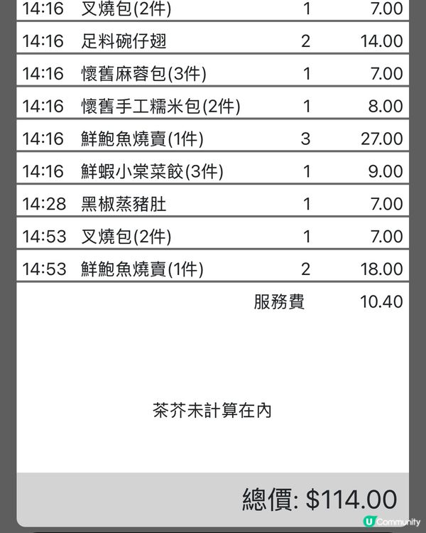 如果想搵灣仔地方飲茶食789點心