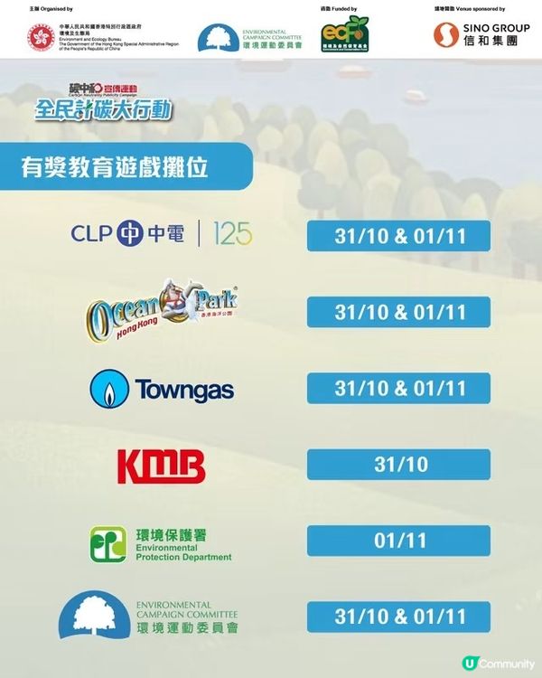 全民減碳大行動go~go~go~