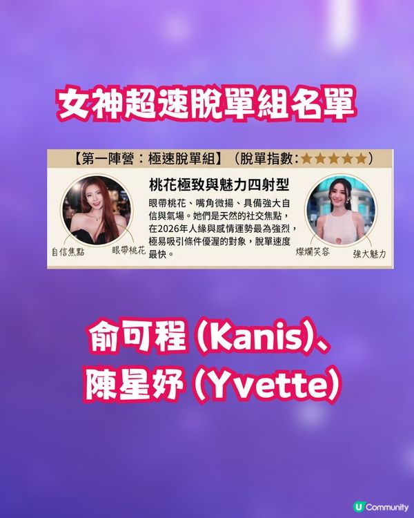 🚨 《女神配對2》Gemini AI面相算姻緣運 💖 隱藏桃花王竟然係？邊位求愛勇士最易出Pool！？(內文附AI睇相指令✨)