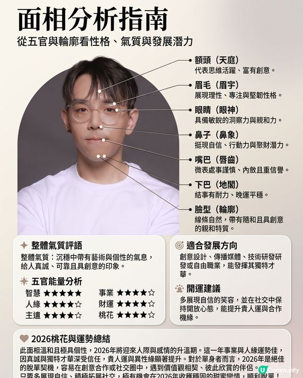🚨 《女神配對2》Gemini AI面相算姻緣運 💖 隱藏桃花王竟然係？邊位求愛勇士最易出Pool！？(內文附AI睇相指令✨)