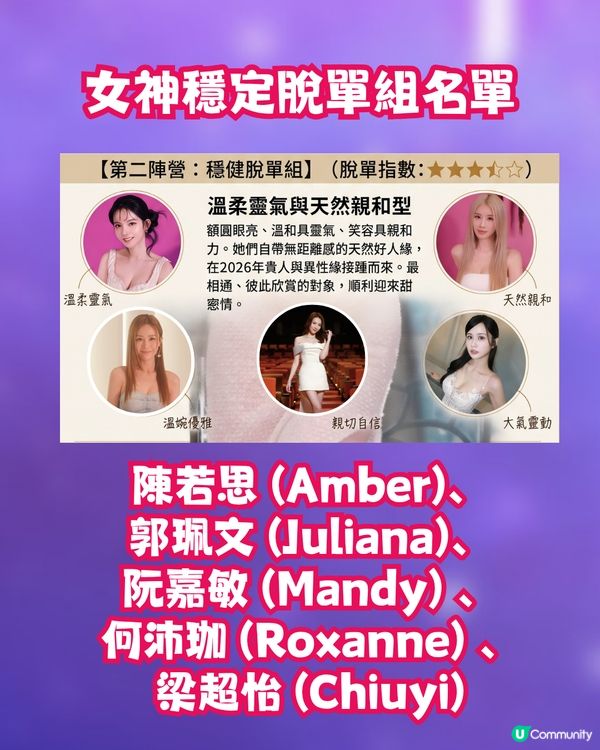 🚨 《女神配對2》Gemini AI面相算姻緣運 💖 隱藏桃花王竟然係？邊位求愛勇士最易出Pool！？(內文附AI睇相指令✨)