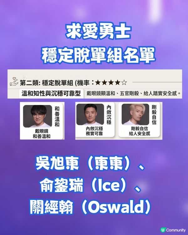 🚨 《女神配對2》Gemini AI面相算姻緣運 💖 隱藏桃花王竟然係？邊位求愛勇士最易出Pool！？(內文附AI睇相指令✨)