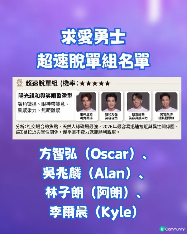 🚨 《女神配對2》Gemini AI面相算姻緣運 💖 隱藏桃花王竟然係？邊位求愛勇士最易出Pool！？(內文附AI睇相指令✨)