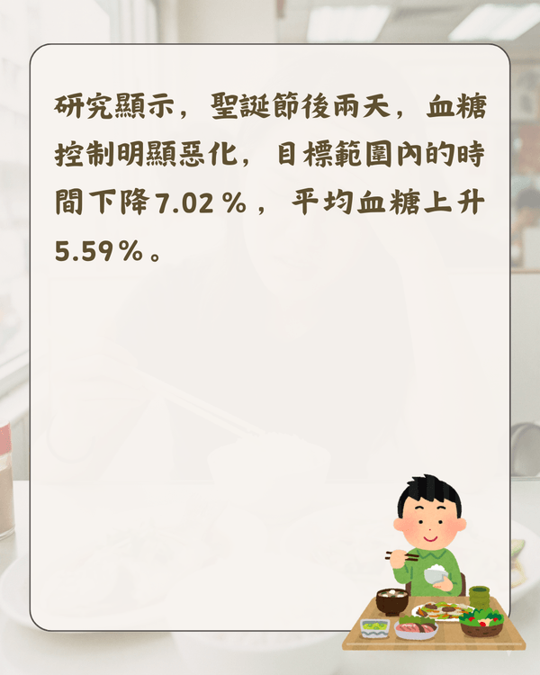 🍚「暈碳」係咩❓大批網民共鳴😫醫生解釋「飯氣攻心」真相‼️👨🏻‍⚕️