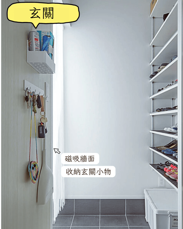 9個全屋收納神技巧🏠✨玄關/走廊/臥室儲物超簡單‼️榨乾屋企每吋空間