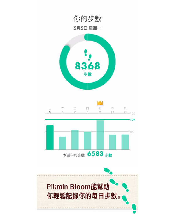 皮克敏係咩❓《Pikmin Bloom》散步手遊Threads爆紅🚶🏻附新手入門玩法攻略🤩