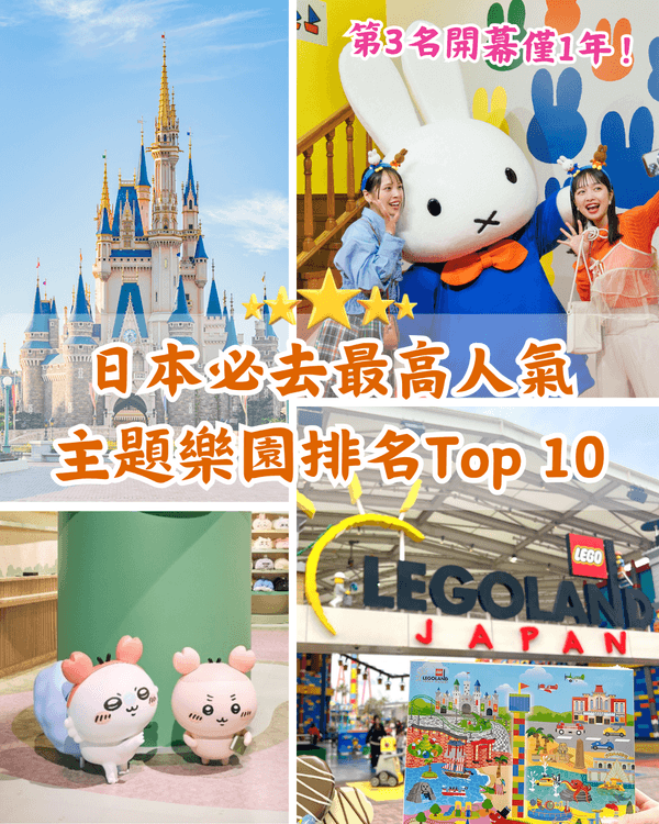 日本主題樂園人氣排名Top 10出爐🏆超人氣Chiikawa Park三甲不入❗️第3名新開幕必去🔥