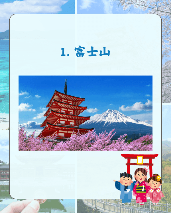 日本10大討論度最高必去世界遺產❗️姬路城三甲不入🏯合掌村先排第三🫨
