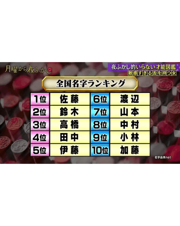 日本妹悶到練成「1超能力」😲展示時百發百中震撼全場‼️網民：勁到似人肉掃描儀😂
