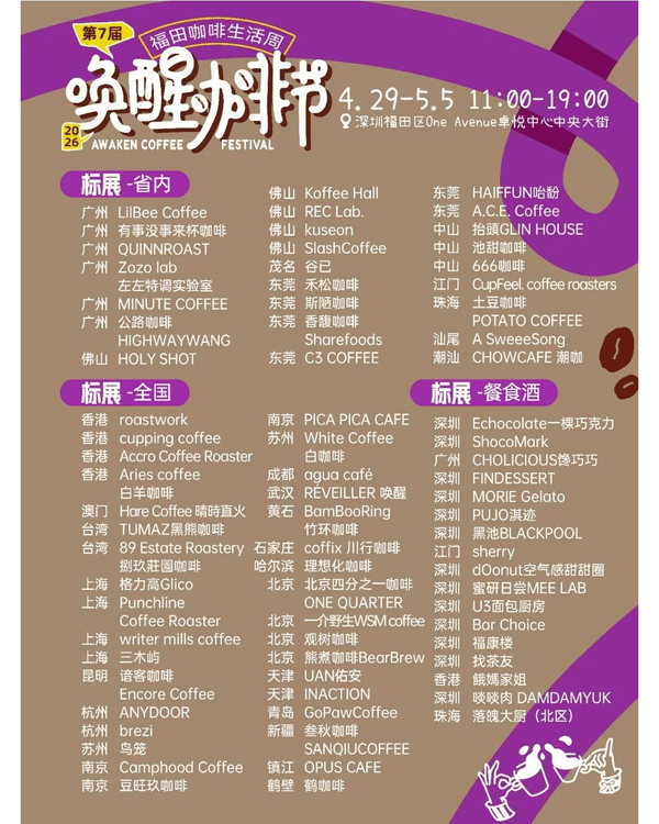 深圳福田華南最大咖啡節連開7日☕️10國160+名店‼️仲有6米巨型LinaBell✨