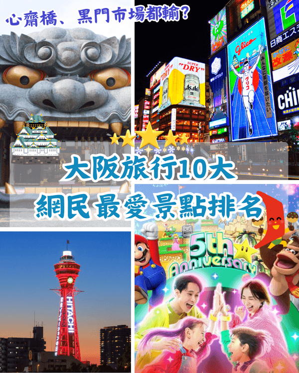 大阪自由行10大旅客最愛景點排名✈️勝尾寺打卡必去✨大熱心齋橋先排第2😱❓️