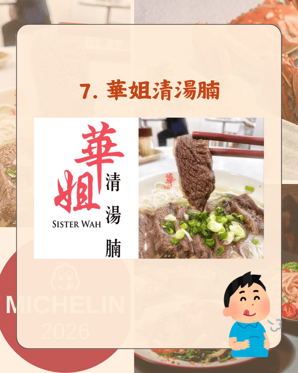2026香港米芝蓮必比登10大人氣餐廳🍜九記牛腩得第2❗️冠軍「呢間」實至名歸🤩