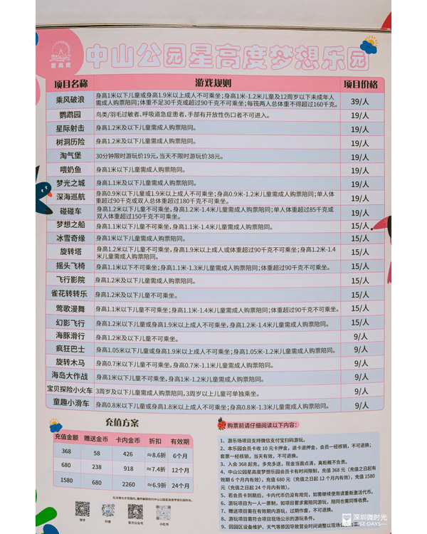 深圳南山中山公園遊樂場重開🎡23款機動遊戲➕️6大免費設施🤩週末帶小朋友放電必玩‼️