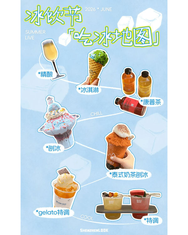 深圳前海冰飲節限時開鑼❄️¥9.9歎冠軍Gelato🍦順道打卡Sonny Angel、角落君😍