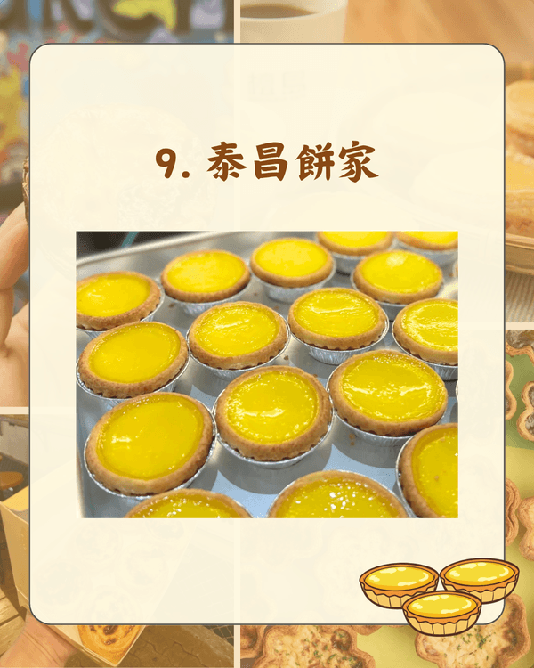 🏆港澳最受歡迎蛋撻/葡撻Top10！瑰麗$98天價撻排第3✨「呢間」奪冠力壓安德魯