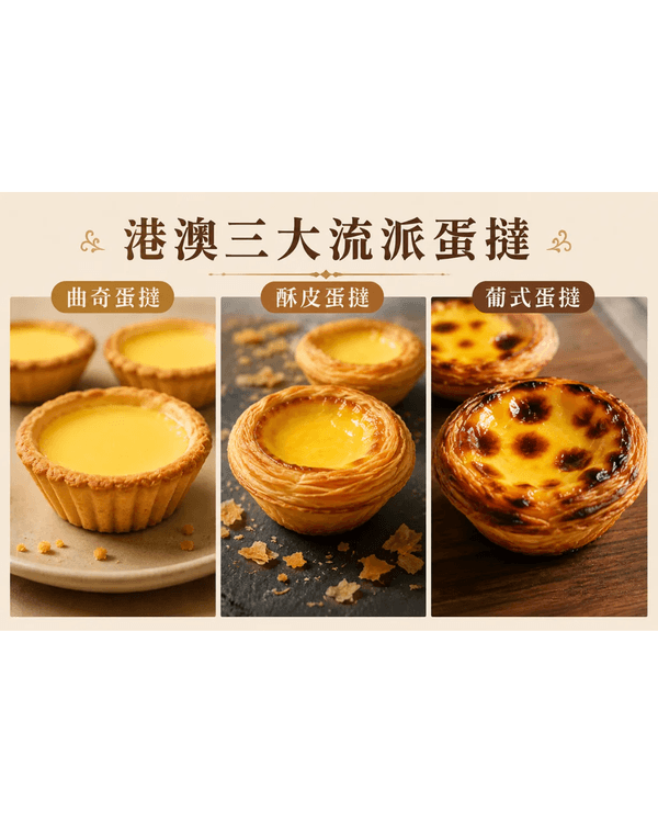 🏆港澳最受歡迎蛋撻/葡撻Top10！瑰麗$98天價撻排第3✨「呢間」奪冠力壓安德魯