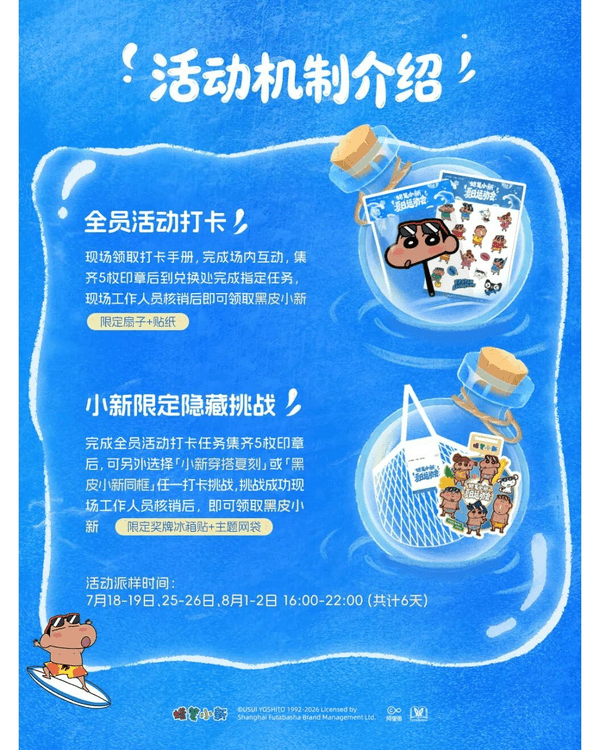 深圳蛇口K11 ECOAST蠟筆小新展🏖️8米巨型公仔/快閃店/免費周邊！仲有港人優惠