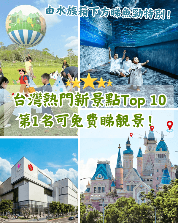 台灣旅遊最受歡迎新景點TOP 10✈️台版迪士尼新開幕勁好打卡🏰第1名睇夕陽一流！