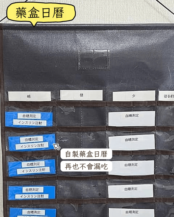 💊屋企應急必學！6大藥箱收納法📂「1小細節」防長輩、小朋友漏食藥超有效