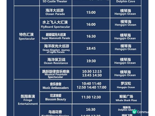 海洋生物及機動遊戲