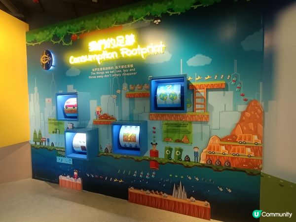 大自然實驗室及互動遊戲⛰️