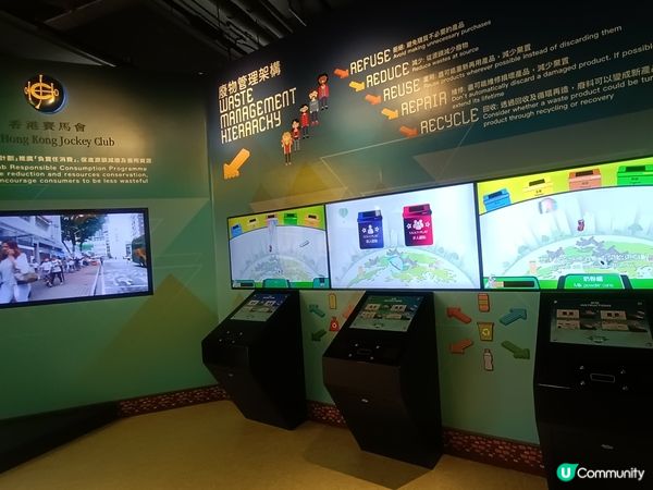 大自然實驗室及互動遊戲⛰️