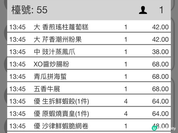 喜愛港點 不要錯過 赤柱飲茶