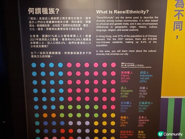 《不同人 · 一同行》