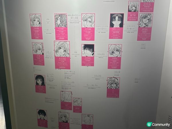 去左睇百變小櫻展覽🥰🥰🥰