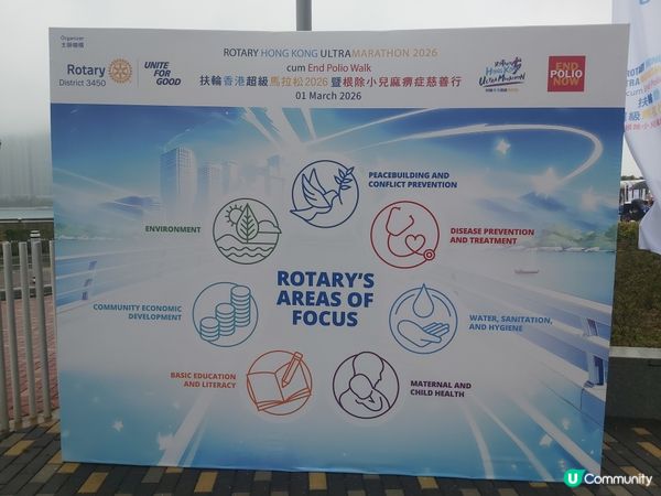 扶輪香港超級馬拉松2026