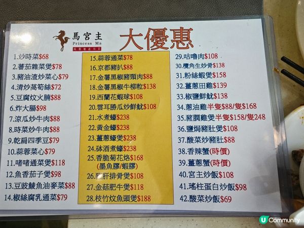 麻辣辛香🌶️川菜餐廳推介：馬宮主